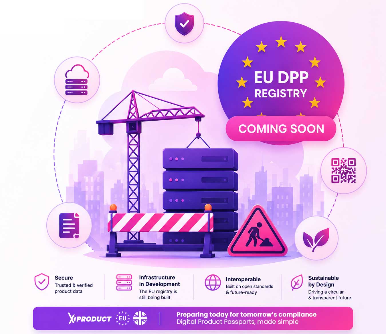 Illustration showing the upcoming EU Digital Product Passport registry infrastructure under development.