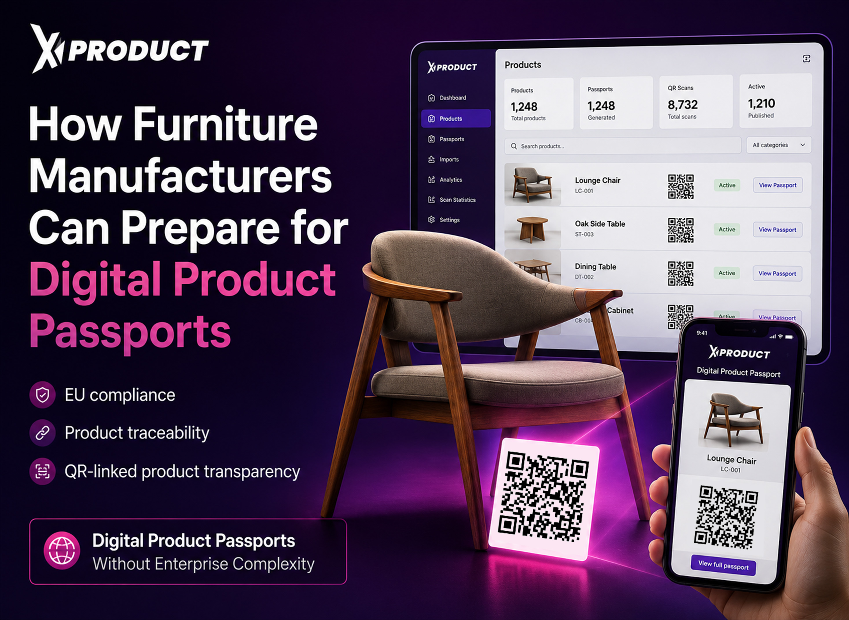 Furniture Digital Product Passports: How Manufacturers Can Prepare for EU DPP Requirements