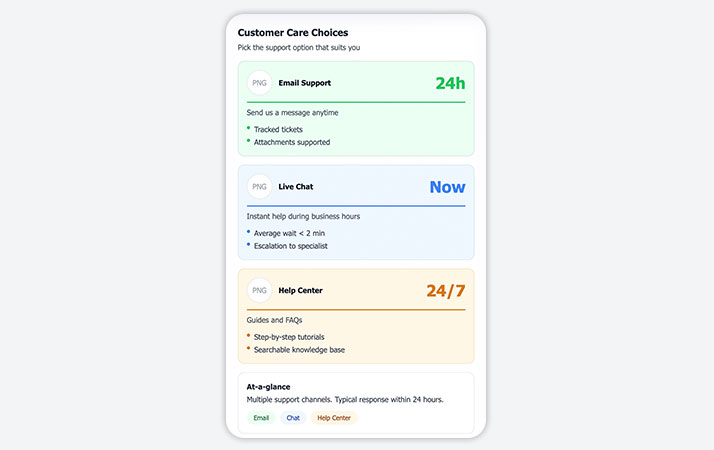 Customer Care Choices preview