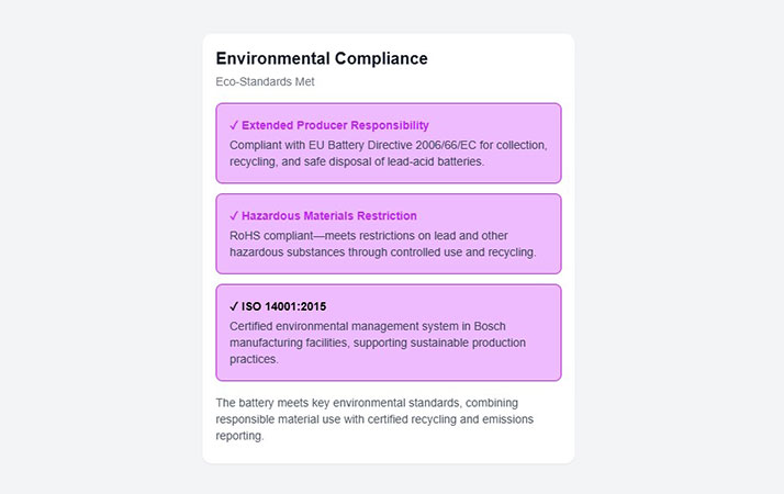 Environmental Compliance preview