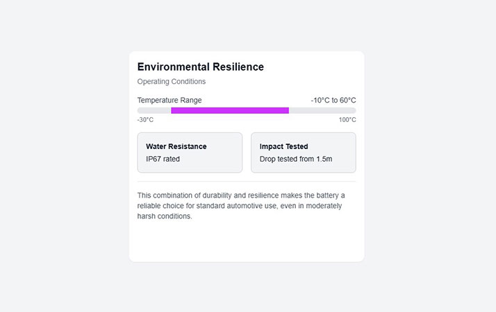 Environmental Resilience preview