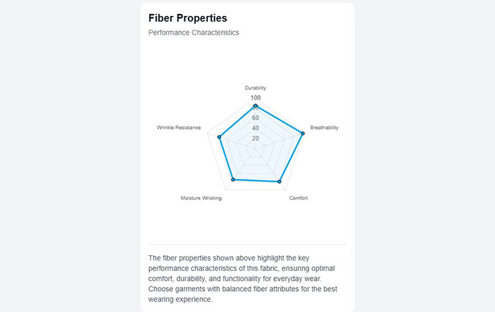Material Risk Analysis preview