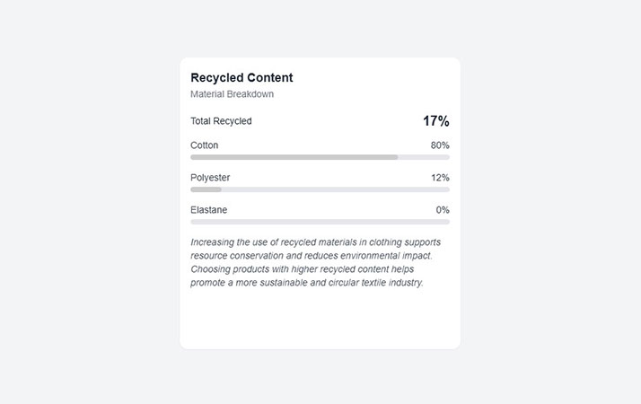 Recycled Content preview