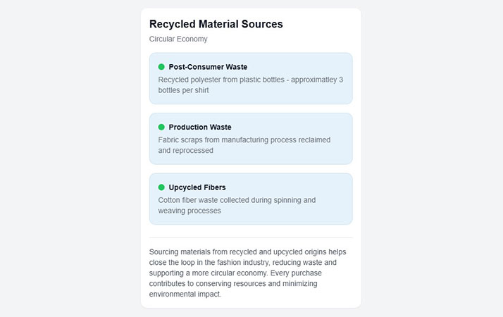 Recycled Material Sources preview