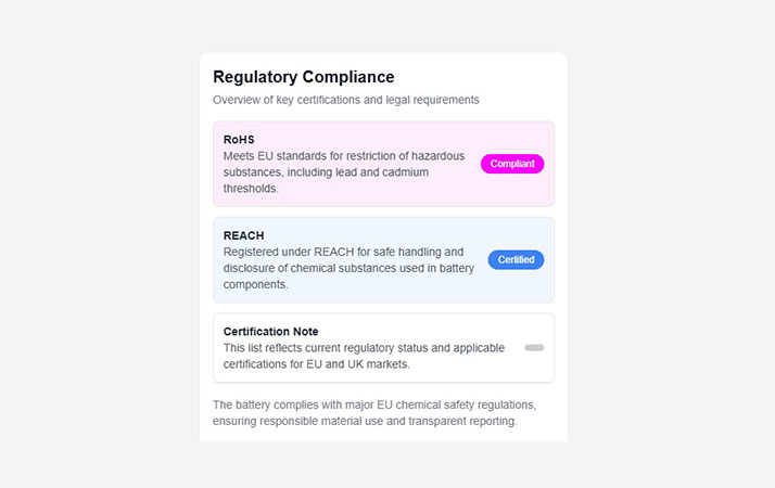 Regulatory Compliance preview