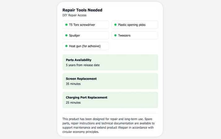 Repair Tools Needed preview