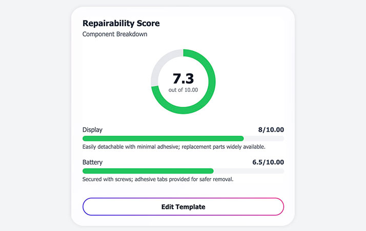 Repairability Score preview
