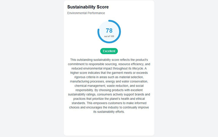 Sustainability Score preview